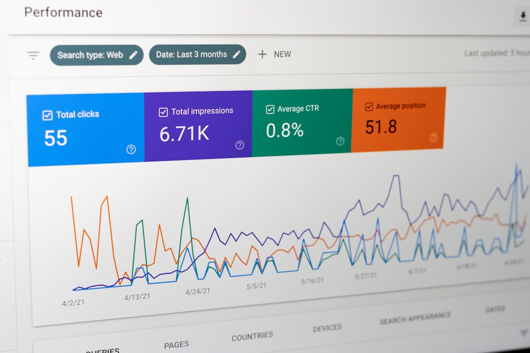 Die besten Recherche-Tools für optimale Keyword-Analysen